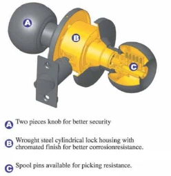 Tubular Knob/Handle Lockset, Entrance/Pravicy/Passage, Security Door Lock